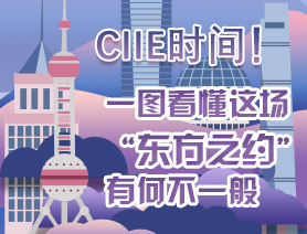 CIIE時(shí)間！一圖看懂這場(chǎng)&ldquo;東方之約&rdquo;有何不一般