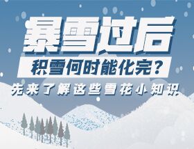 暴雪過(guò)后積雪何時(shí)能化完？