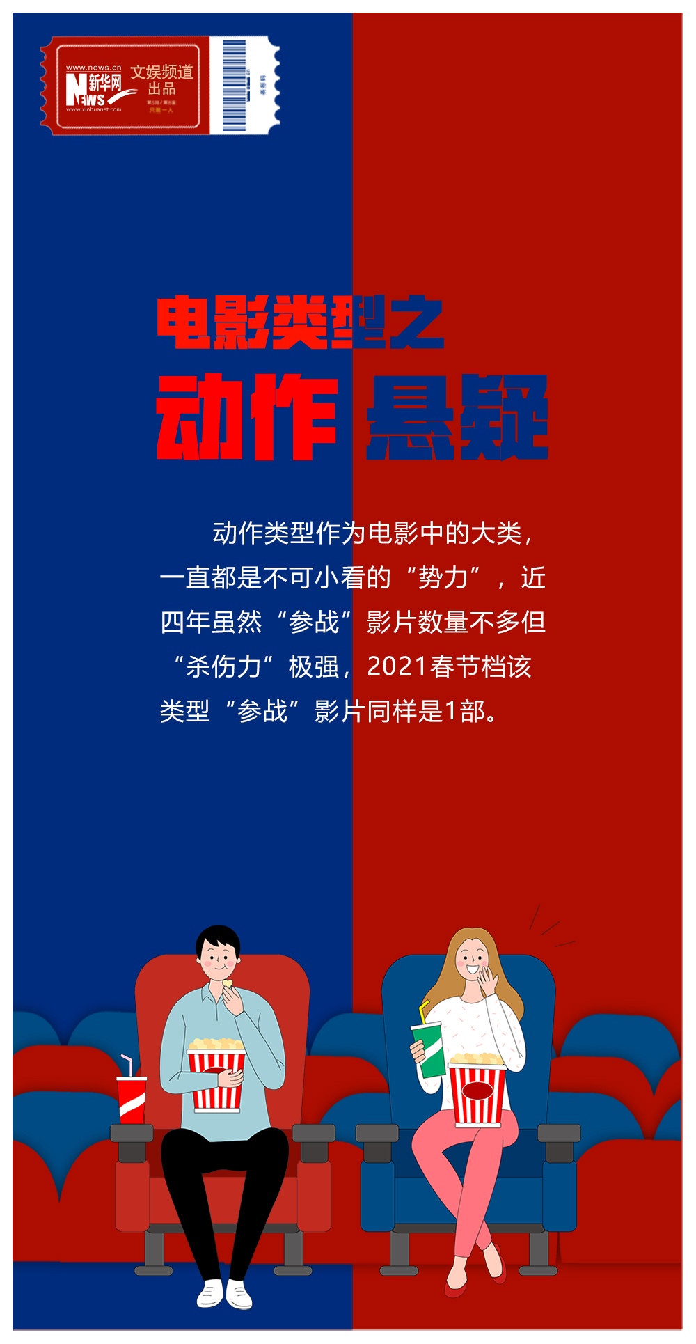 動(dòng)作-導(dǎo)語(yǔ)