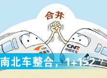 南北車(chē)整合，1+1>2？