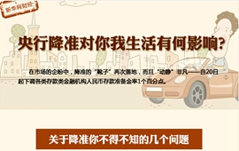 央行降準(zhǔn)對(duì)你我生活有何影響？