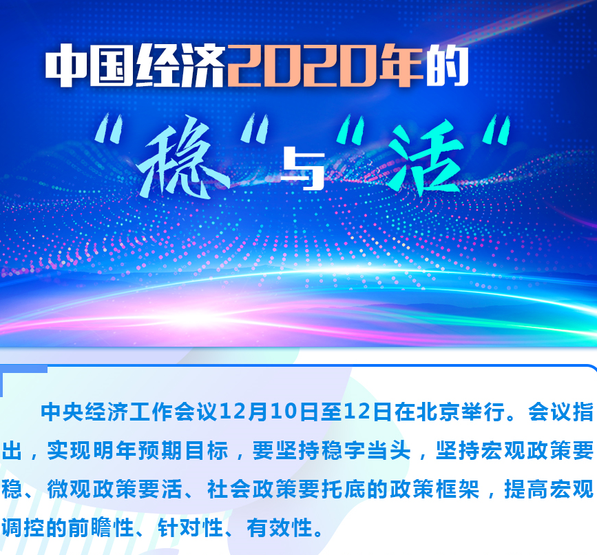 中國(guó)經(jīng)濟(jì)2020年的&ldquo;穩(wěn)&rdquo;與&ldquo;活&rdquo;