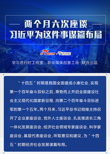 兩個月六次座談，習(xí)近平為這件事謀篇布局