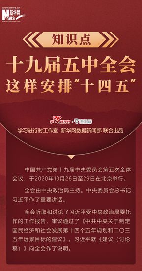 知識點！十九屆五中全會這樣安排&ldquo;十四五&rdquo;