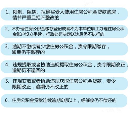 6種情形將列入住房公積金&ldquo;黑名單&rdquo;。<a target='_blank'  ><p  align=