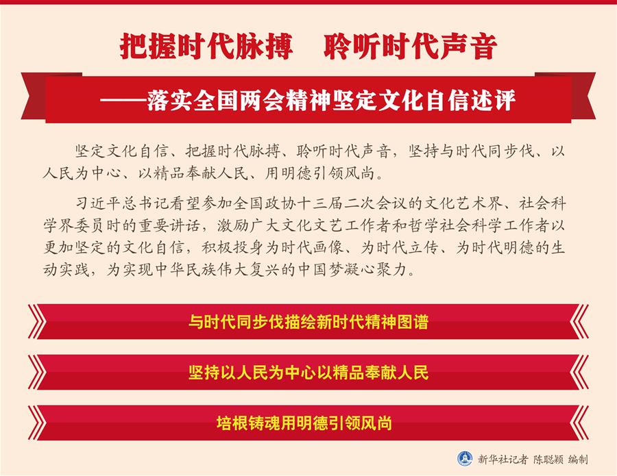 （圖表）[新華全媒頭條&middot;兩會(huì)精神看落實(shí)]把握時(shí)代脈搏　聆聽時(shí)代聲音&mdash;&mdash;落實(shí)全國(guó)兩會(huì)精神堅(jiān)定文化自信述評(píng)