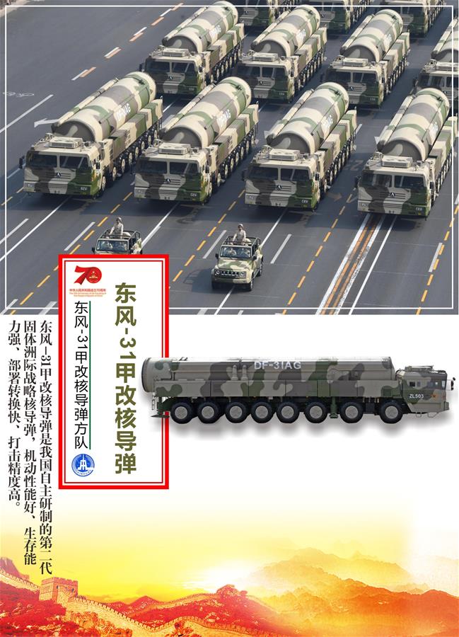 （圖表）[國慶70周年]東風-31甲改核導彈方隊&mdash;&mdash;東風-31甲改核導彈