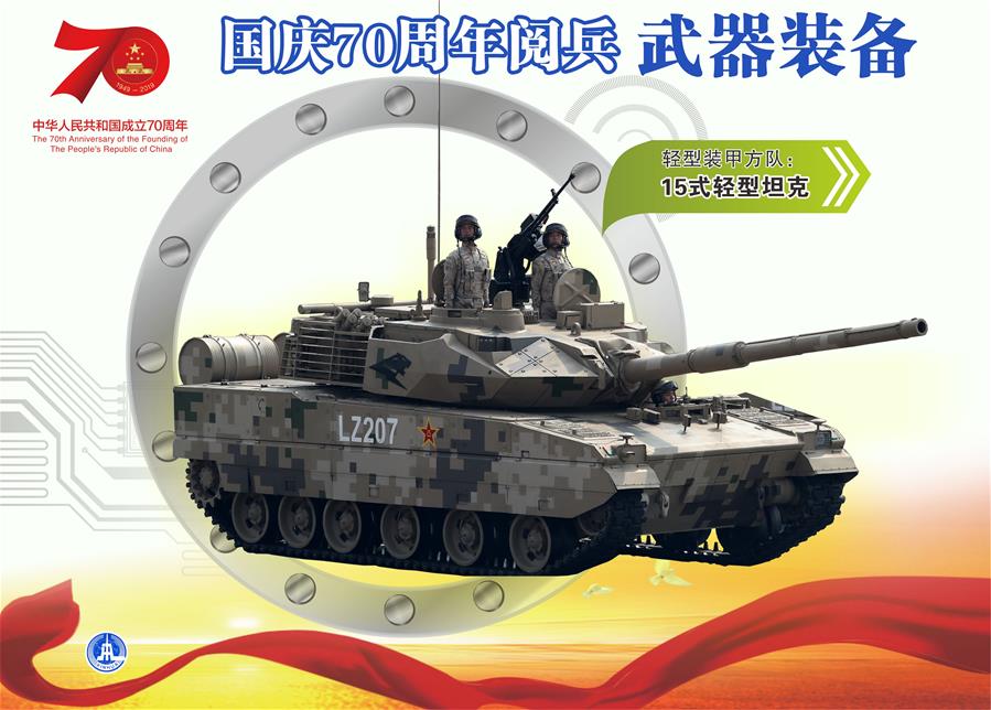 （圖表）[國(guó)慶70周年]國(guó)慶70周年閱兵&mdash;&mdash;武器裝備（15式輕型坦克）