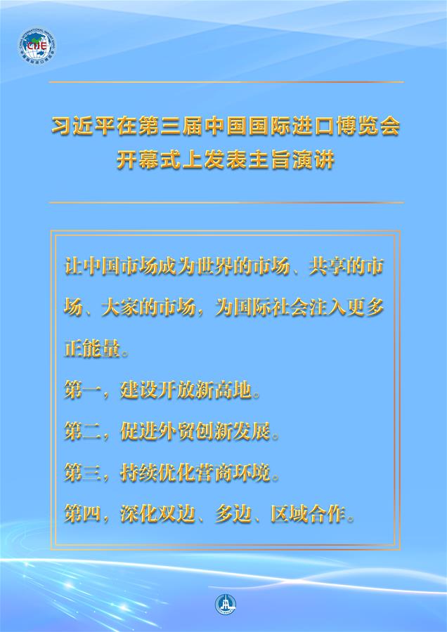 （圖表&middot;海報(bào)）［第三屆進(jìn)博會(huì)］習(xí)近平在第三屆中國(guó)國(guó)際進(jìn)口博覽會(huì)開幕式上發(fā)表主旨演講 （12）