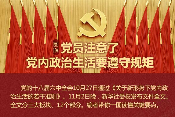 黨員注意了，黨內(nèi)政治生活要遵守規(guī)矩