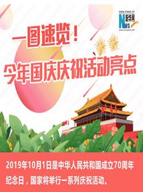 一圖速覽！今年國慶慶?；顒?dòng)亮點(diǎn)