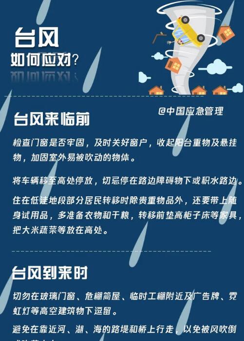 臺風(fēng)如何應(yīng)對？