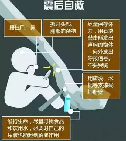 記住這些知識 關(guān)鍵時刻能救命！