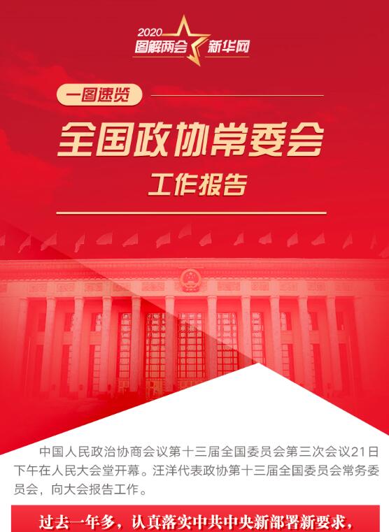 一圖速覽：全國政協(xié)常委會(huì)工作報(bào)告