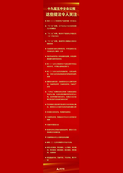 十九屆五中全會(huì)公報(bào)中，這些提法令人關(guān)注