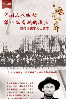 1923，中國工人運(yùn)動(dòng)第一次高潮的頂點(diǎn)