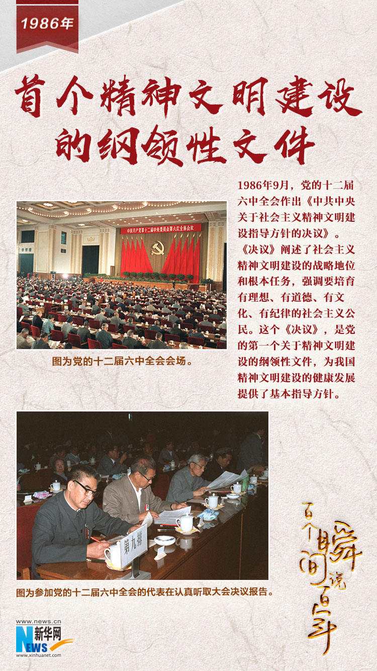 1986，首個(gè)精神文明建設(shè)的綱領(lǐng)性文件