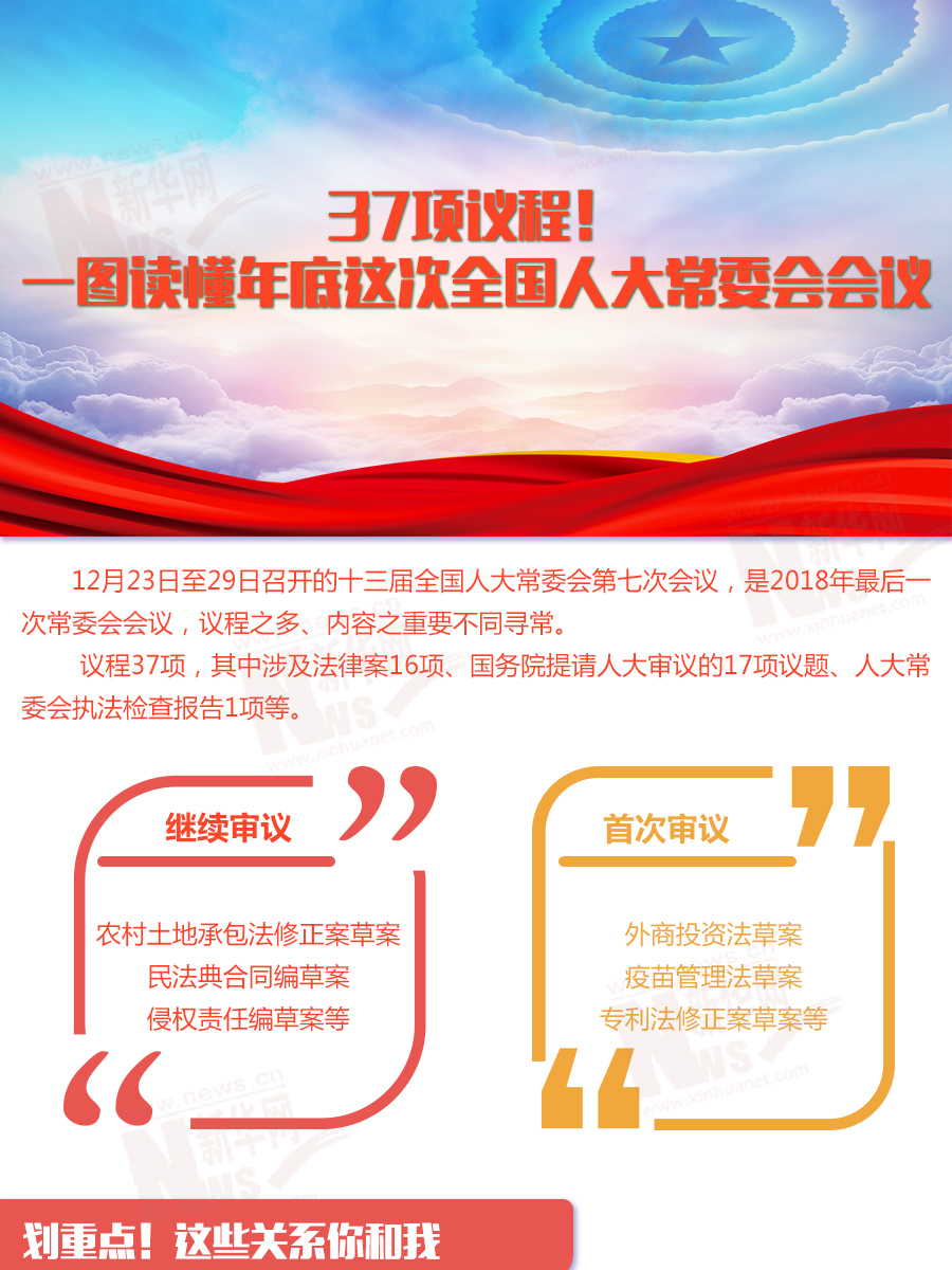 37項議程！一圖讀懂年底這次全國人大常委會會議