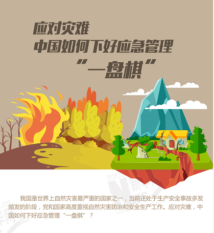 應(yīng)對災(zāi)難，中國如何下好應(yīng)急管理&ldquo;一盤棋&rdquo;？