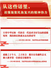 從這些話里，讀懂凝聚民族復興的精神偉力