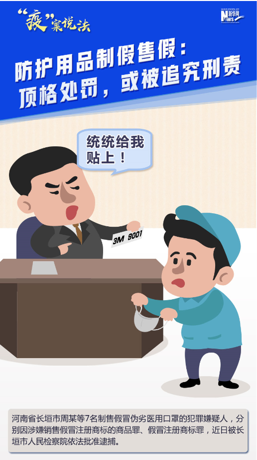 【&ldquo;疫&rdquo;案說法】防護用品制假售假：頂格處罰，或被追究刑責！