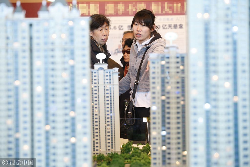 征收房地產(chǎn)稅的目的是什么？