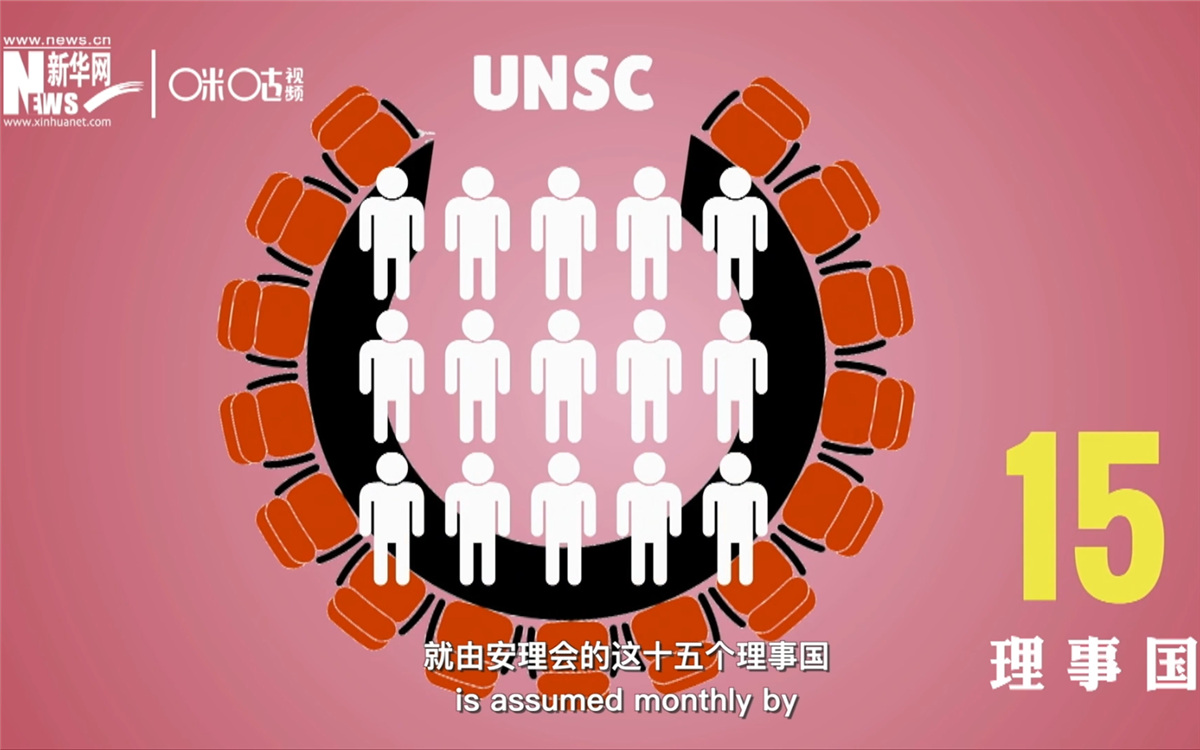 安理會輪值主席國由十五個(gè)理事國按月輪流擔(dān)任