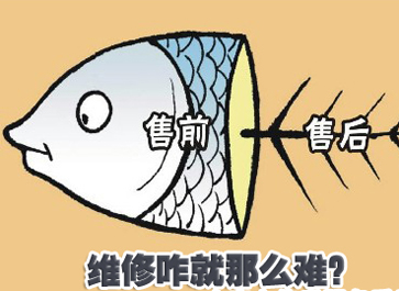 企業(yè)為刀俎，用戶是魚肉？