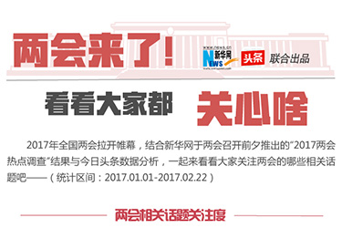 兩會來了！看看大家都關心啥