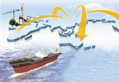 少量企業(yè)走出去存在盲目、非理性行為 要進(jìn)行監(jiān)管