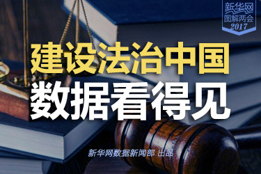 建設法治中國，數(shù)據看得見