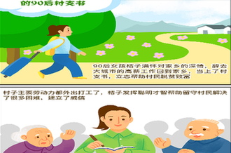 帶領(lǐng)&ldquo;空心村&rdquo;脫貧的90后村支書