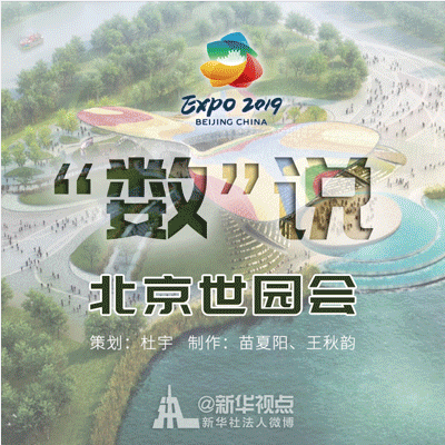 記住這些數(shù)字，就不會尬聊世園會！