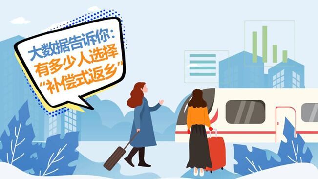 大數(shù)據(jù)告訴你：哪些人會選擇&ldquo;補償式返鄉(xiāng)&rdquo;？