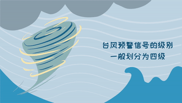 科畫丨不同顏色臺(tái)風(fēng)預(yù)警的含義，你看懂了嗎？