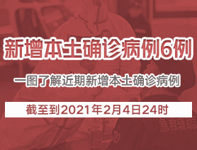 新增本土確診病例6例，一圖了解近期新增本土確診病例