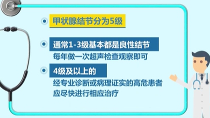 體檢查出結(jié)節(jié) 會(huì)癌變嗎？ 體檢最易查出甲狀腺、乳腺和肺結(jié)節(jié)