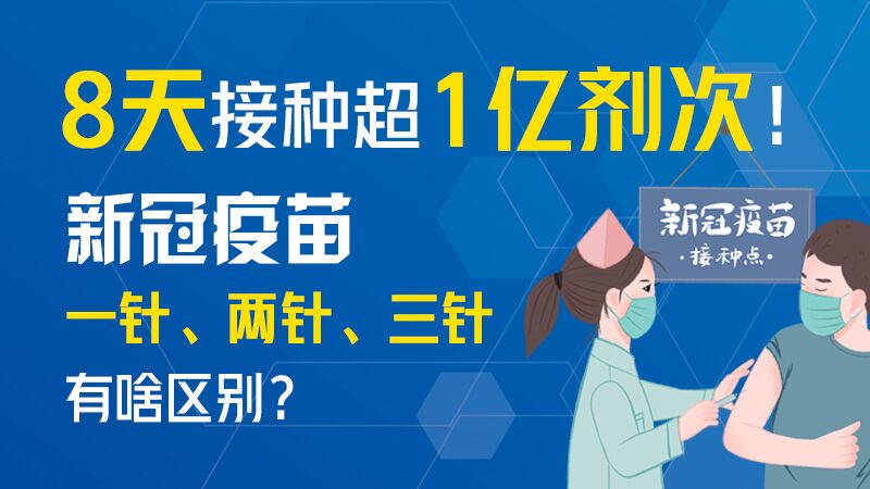 8天接種超1億劑次！新冠疫苗一針、兩針、三針有啥區(qū)別？