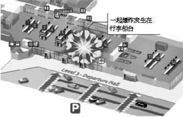 布魯塞爾機(jī)場發(fā)生兩次爆炸造成至少14人死亡，81人受傷