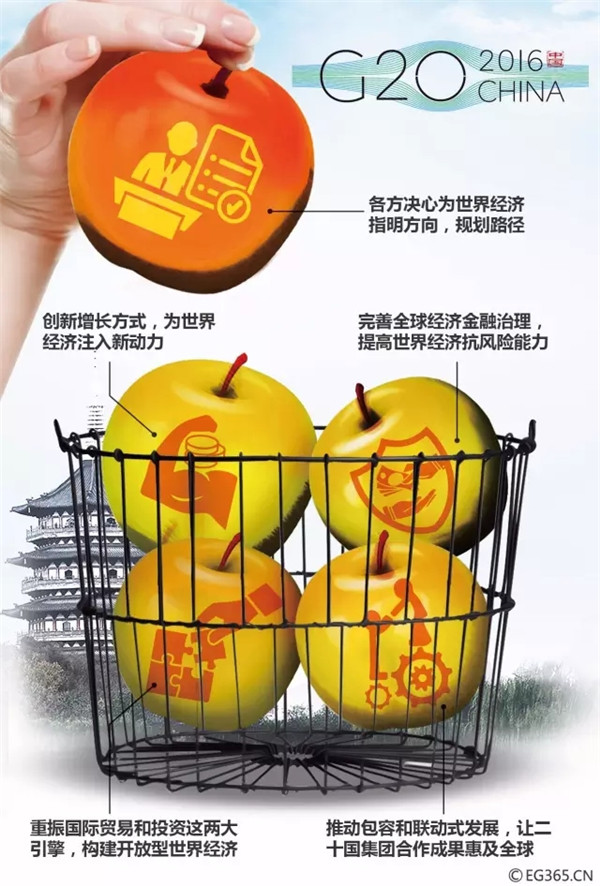 G20峰會結束了 給你生活帶來了哪些福利？