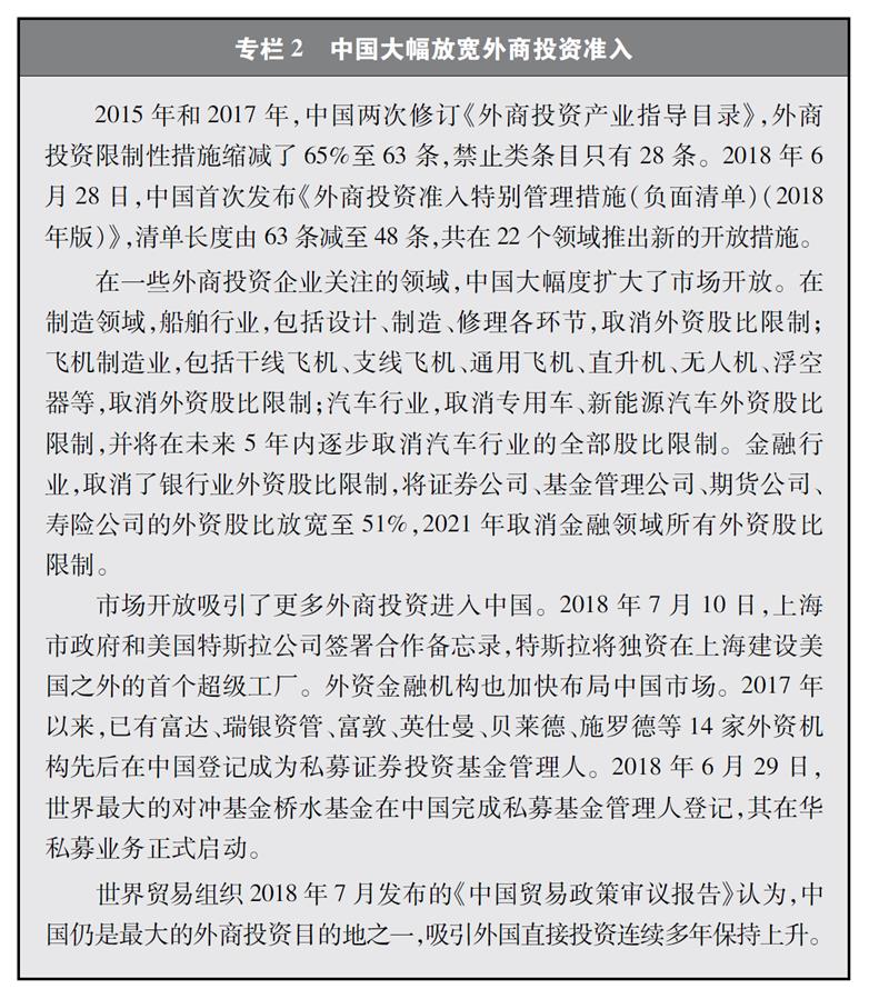 （圖表）[&ldquo;中美經貿摩擦&rdquo;白皮書]專欄2 中國大幅放寬外商投資準入
