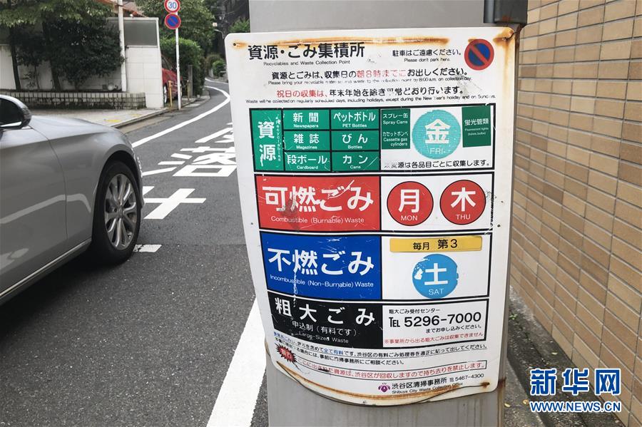 （國(guó)際）（4）在國(guó)外，垃圾如何分類