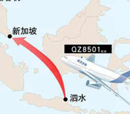 馬來西亞航空業(yè)怎么了？