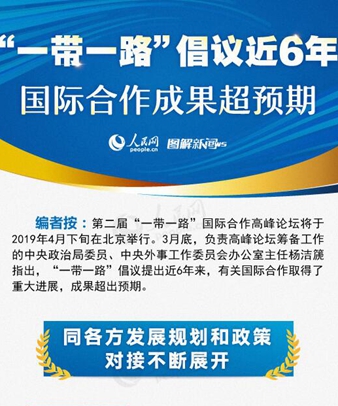 &ldquo;一帶一路&rdquo;倡議近6年，國際合作成果超預(yù)期