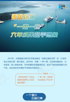 乘風(fēng)揚(yáng)帆！&ldquo;一帶一路&rdquo;六年成果超乎想象