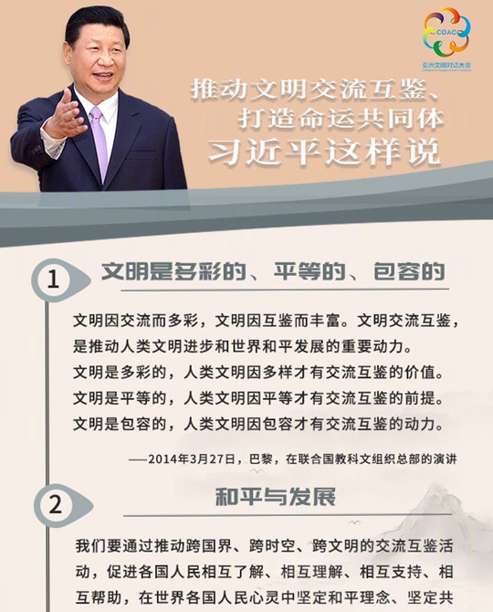 聽！推動文明交流互鑒、打造命運共同體，習近平這樣說