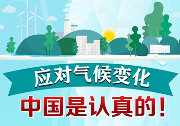 應(yīng)對氣候變化，中國是認(rèn)真的！