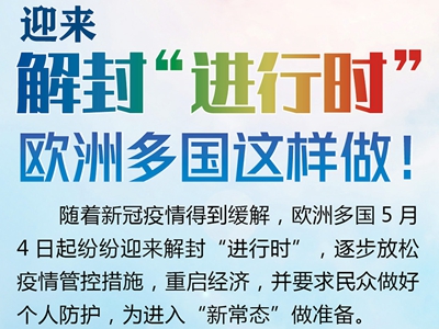 【圖解】迎來解封“進(jìn)行時(shí)” 歐洲多國這樣做！