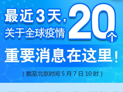 【圖解】最近3天，關(guān)于全球疫情20個(gè)重要消息在這里！