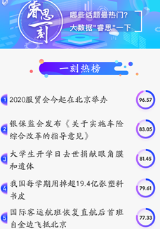 睿思一刻｜2020服貿(mào)會來了！